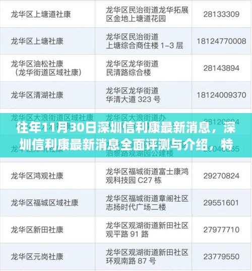 深圳信利康最新消息评测，特性、体验、竞品对比与用户分析深度介绍