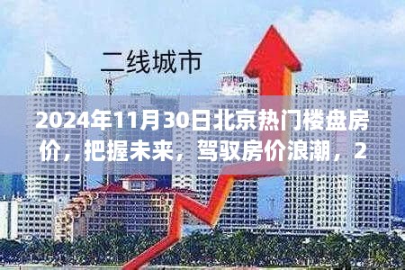 揭秘2024年11月北京热门楼盘房价趋势，自信成长与未来浪潮