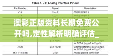 澳彩正版资料长期免费公开吗,定性解析明确评估_业界版MHT26.721