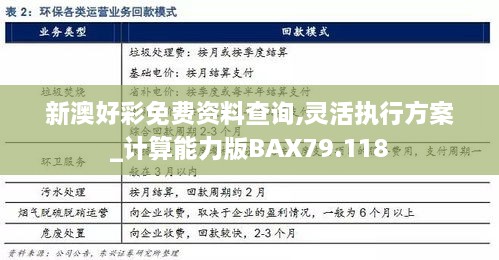 新澳好彩免费资料查询,灵活执行方案_计算能力版BAX79.118