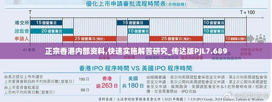 正宗香港内部资料,快速实施解答研究_传达版PJL7.689