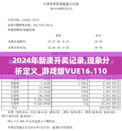 2024年新澳开奖记录,现象分析定义_游戏版VUE16.110