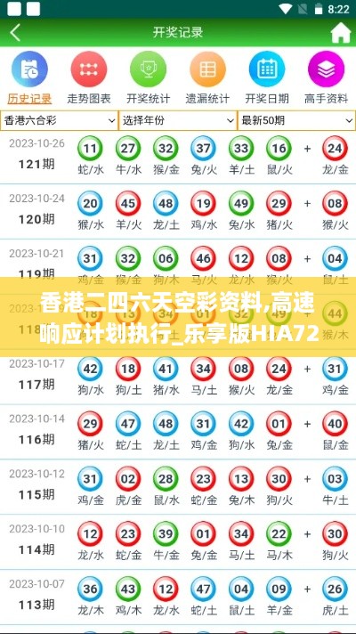 香港二四六天空彩资料,高速响应计划执行_乐享版HIA72.324