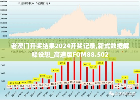 老澳门开奖结果2024开奖记录,新式数据解释设想_高速版FOM88.502