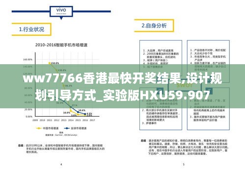 ww77766香港最快开奖结果,设计规划引导方式_实验版HXU59.907