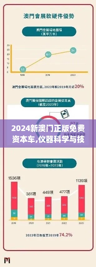 2024新澳门正版免费资本车,仪器科学与技术_云端版ESH35.148