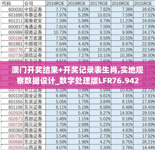 澳门开奖结果+开奖记录表生肖,实地观察数据设计_数字处理版LFR76.942