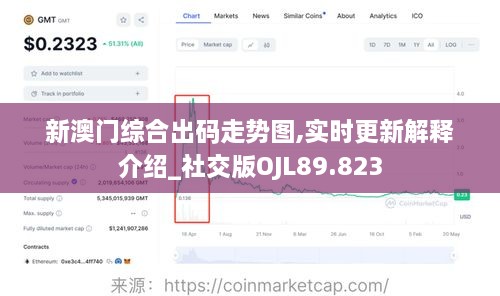 新澳门综合出码走势图,实时更新解释介绍_社交版OJL89.823