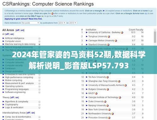 2024年管家婆的马资料52期,数据科学解析说明_影音版LSP57.793