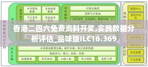 香港二四六免费资料开奖,实践数据分析评估_品味版ILC16.369