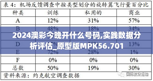 2024澳彩今晚开什么号码,实践数据分析评估_原型版MPK56.701