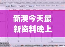 新澳今天最新资料晚上出冷汗,财务情况_触控版HCI74.572