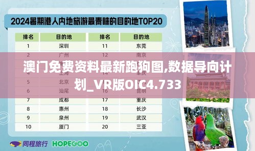 澳门免费资料最新跑狗图,数据导向计划_VR版OIC4.733