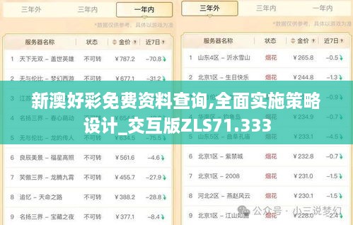 新澳好彩免费资料查询,全面实施策略设计_交互版ZLS71.333