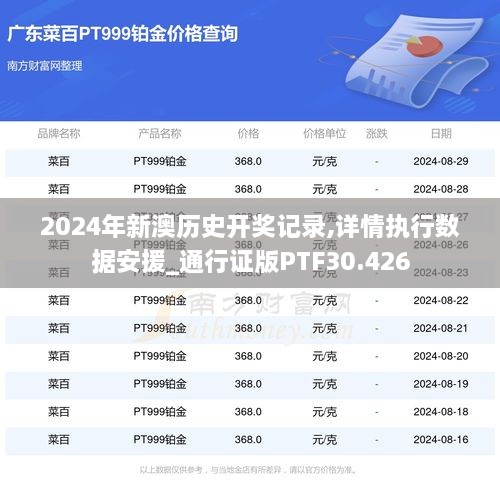 2024年新澳历史开奖记录,详情执行数据安援_通行证版PTF30.426