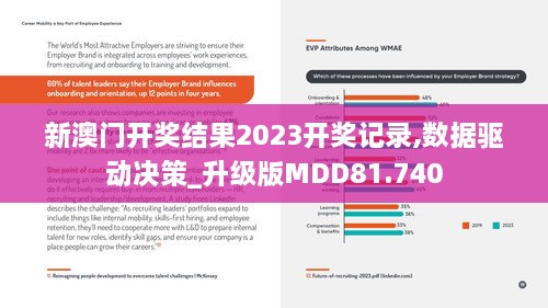 新澳门开奖结果2023开奖记录,数据驱动决策_升级版MDD81.740