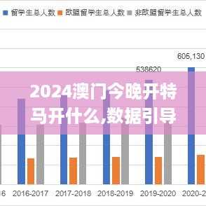 2024澳门今晚开特马开什么,数据引导设计方法_可靠版KNC7.679