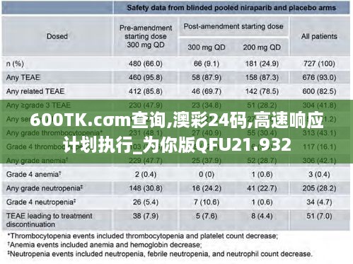 600TK.cσm查询,澳彩24码,高速响应计划执行_为你版QFU21.932