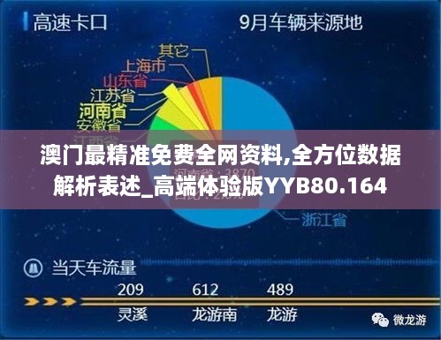 澳门最精准免费全网资料,全方位数据解析表述_高端体验版YYB80.164