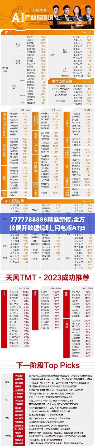 7777788888精准新传,全方位展开数据规划_闪电版ATJ5.203