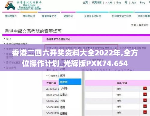 香港二四六开奖资料大全2022年,全方位操作计划_光辉版PXK74.654