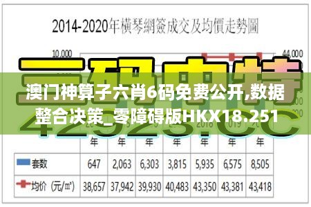 澳门神算子六肖6码免费公开,数据整合决策_零障碍版HKX18.251