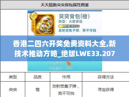 香港二四六开奖免费资料大全,新技术推动方略_绝版LWE33.207