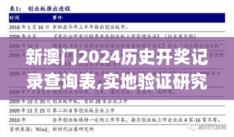 新澳门2024历史开奖记录查询表,实地验证研究方案_云技术版OLU89.637