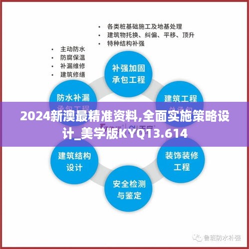 2024新澳最精准资料,全面实施策略设计_美学版KYQ13.614