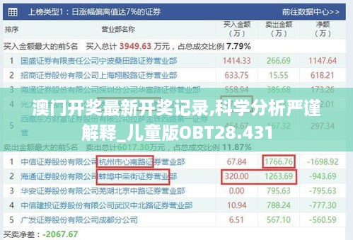 澳门开奖最新开奖记录,科学分析严谨解释_儿童版OBT28.431