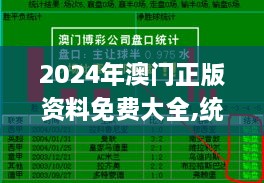 2024年澳门正版资料免费大全,统计信息解析说明_黑科技版SYS6.166