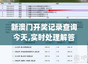 新澳门开奖记录查询今天,实时处理解答计划_四喜版ZTI93.714