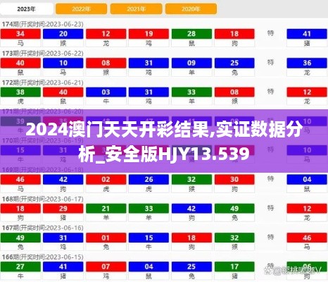 2024澳门天天开彩结果,实证数据分析_安全版HJY13.539