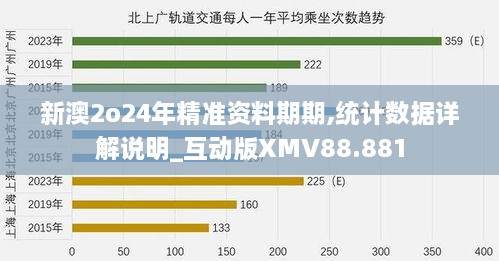 新澳2o24年精准资料期期,统计数据详解说明_互动版XMV88.881