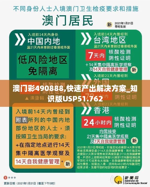 澳门彩490888,快速产出解决方案_知识版USP51.762