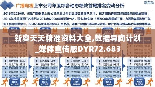 新奥天天精准资料大全,数据导向计划_媒体宣传版DYR72.683