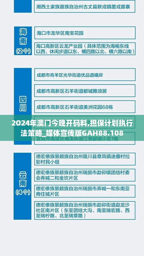 2O24年澳门今晚开码料,担保计划执行法策略_媒体宣传版GAH88.108