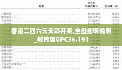 香港二四六天天彩开奖,全盘细明说明_教育版GPC36.191