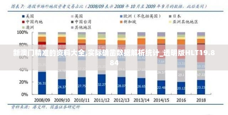 新澳门精准的资料大全,实际确凿数据解析统计_透明版HLT19.884