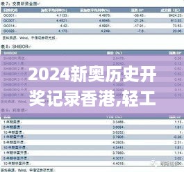 2024新奥历史开奖记录香港,轻工技术与工程_编辑版QTQ21.414