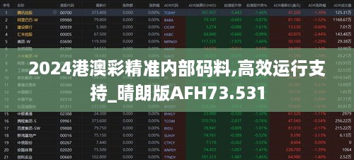 2024港澳彩精准内部码料,高效运行支持_晴朗版AFH73.531