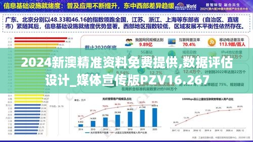 2024新澳精准资料免费提供,数据评估设计_媒体宣传版PZV16.267