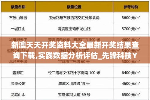 新澳天天开奖资料大全最新开奖结果查询下载,实践数据分析评估_先锋科技YUJ19.538