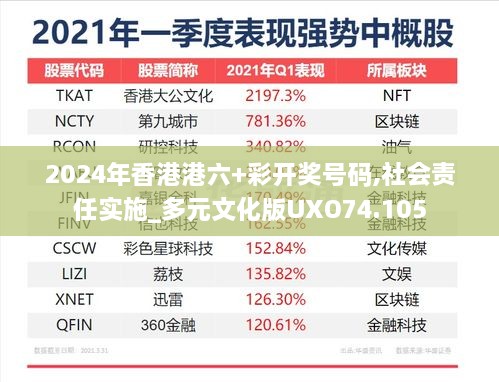 2024年香港港六+彩开奖号码,社会责任实施_多元文化版UXO74.105