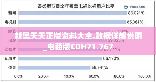 百灵鸟 第566页