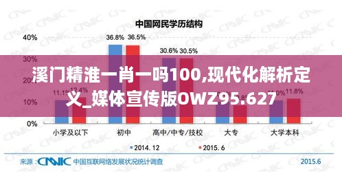 溪门精淮一肖一吗100,现代化解析定义_媒体宣传版OWZ95.627