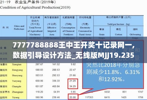 7777788888王中王开奖十记录网一,数据引导设计方法_无线版MJJ19.235