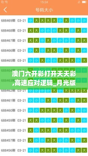 澳门六开彩打开天天彩,高速应对逻辑_月光版GEQ92.453