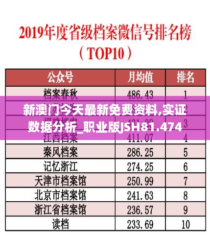 新澳门今天最新免费资料,实证数据分析_职业版JSH81.474