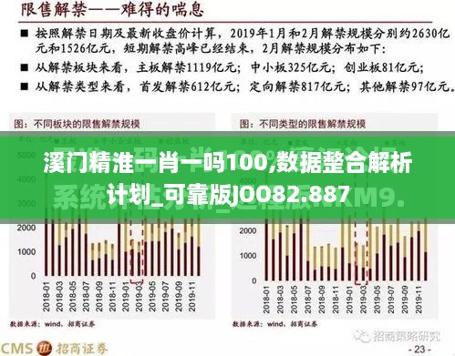 溪门精淮一肖一吗100,数据整合解析计划_可靠版JOO82.887